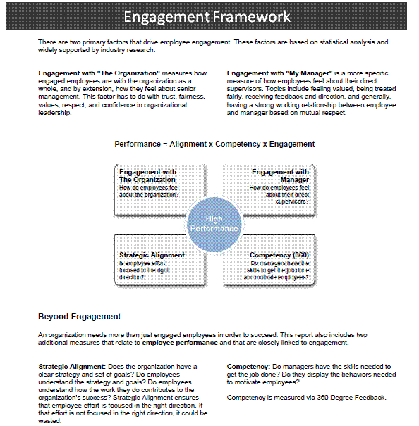 Sample Engagement Report Framework