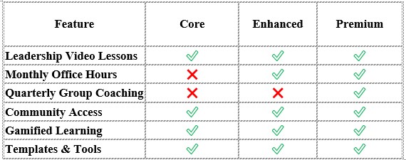 STL Comparison Table2